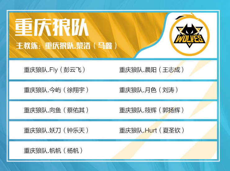 Oh My God vs LNG数据前瞻：运营和战斗风格的碰撞，谁会更胜一筹？