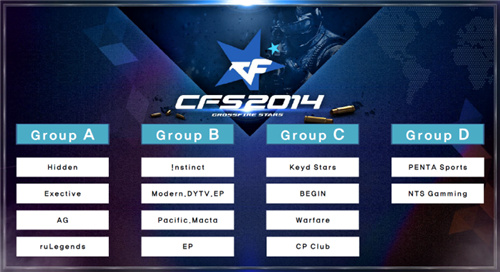 【战报】2021KPL春季赛常规赛第一轮W4D4，武汉eStarPro3-1杭州LGD大鹅